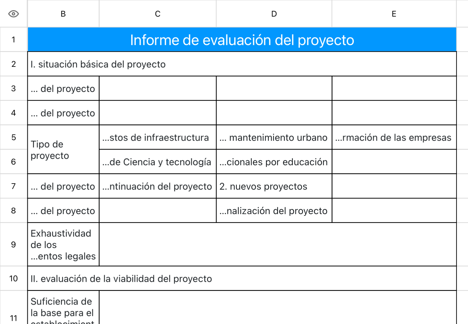 Informe de evaluación del proyecto